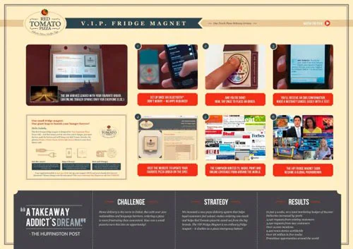 Board de campanha: ímãs de geladeira Red Tomato Pizza que fazem pedido de pizza, exibindo o dispositivo, configuração e uso.