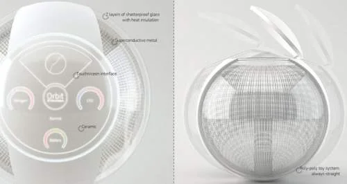 Máquina de lavar roupas do futuro: painel touchscreen e esfera com anel magnético e tampa superior aberta.